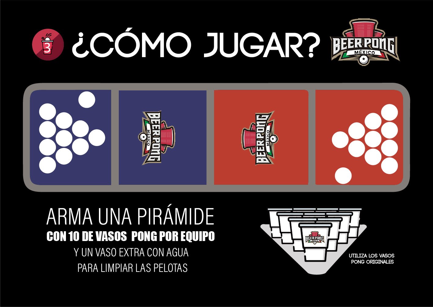 Como se juega el Beer Pong